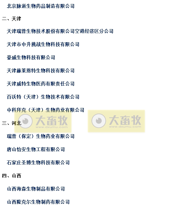 国内最新兽用生物制品生产企业名录（2023年版）