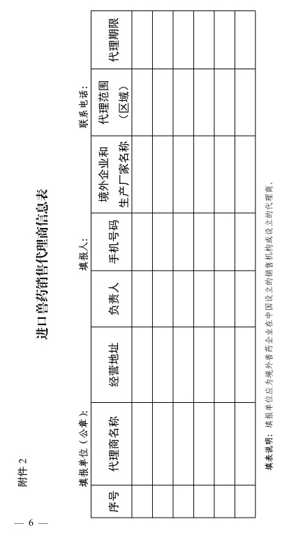 兽药企业的好消息！农业农村部办公厅关于建立兽药行政许可联络员制度的通知