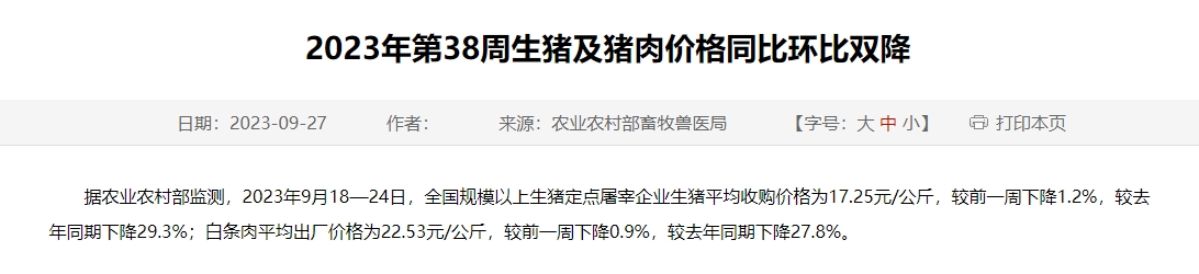 2023年第38周生猪及猪肉价格同比环比双降，预计近日猪价稳中或有小幅下跌