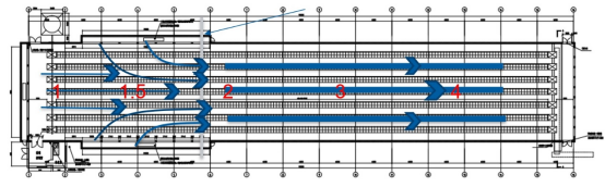 肉鸡立体养殖技术指导意见
