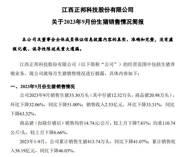正邦科技：9月生猪收入2.5亿元创新低，前三季度生猪销量和收入均低于往年