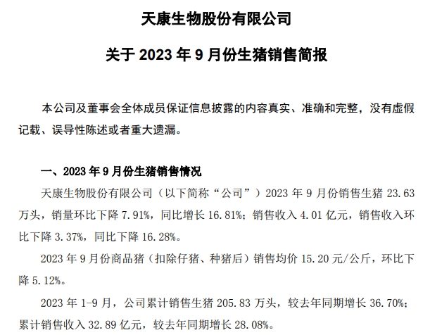 天康生物：前三季度生猪销量206万头增36.7%， 收入33亿元增28%，呈逐年增长状态