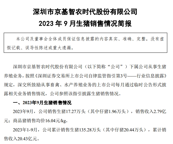 华统、京基、神农、立华和金新农2023年9月生猪销售情况