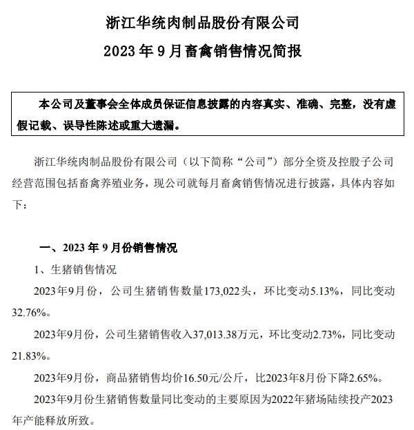 华统、京基、神农、立华和金新农2023年9月生猪销售情况