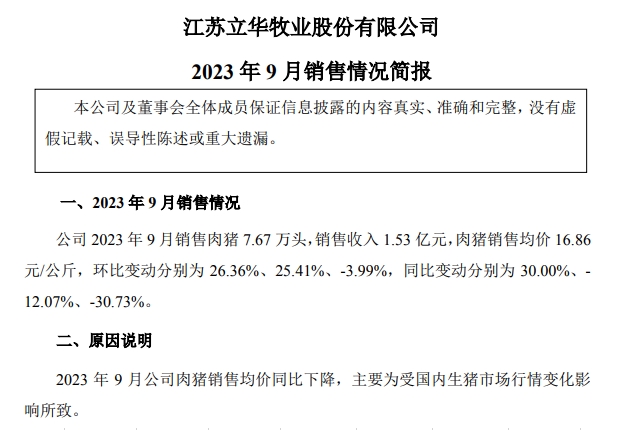 华统、京基、神农、立华和金新农2023年9月生猪销售情况