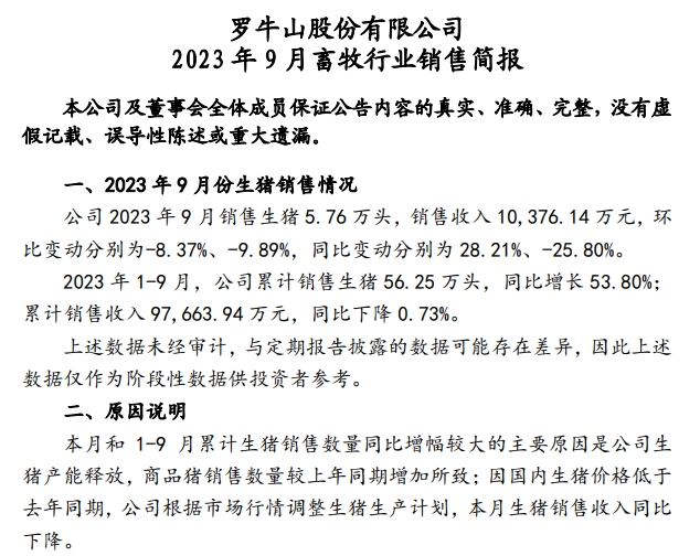 罗牛山、东瑞和正虹2023年9月生猪销售情况