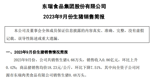 罗牛山、东瑞和正虹2023年9月生猪销售情况