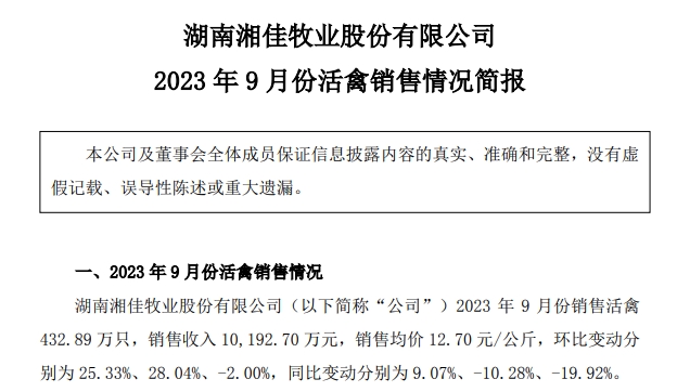温氏、立华和湘佳2023年9月及前三季度肉鸡销售情况