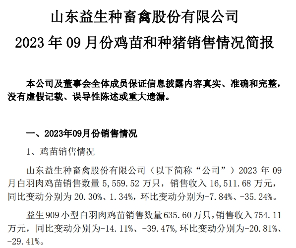 益生股份:9月鸡苗价格下降至今年以来最低,前三季度鸡苗销量超5亿只,看好四季度行情