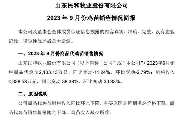 益生、民和和晓鸣2023年9月鸡苗销售情况