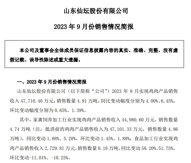 仙坛股份:前三季度鸡肉产品销量40万吨增18%,收入41亿元增24%