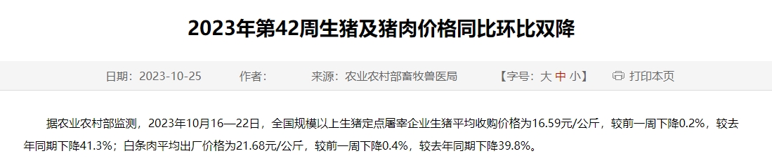 2023年第42周生猪及猪肉价格同比环比双降