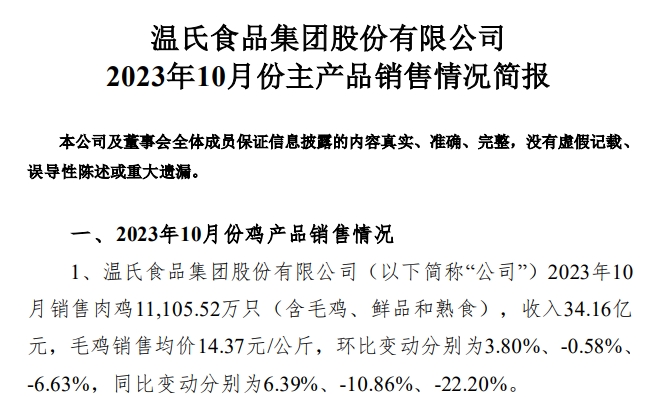 温氏股份2023年10月肉猪和肉鸡销售情况