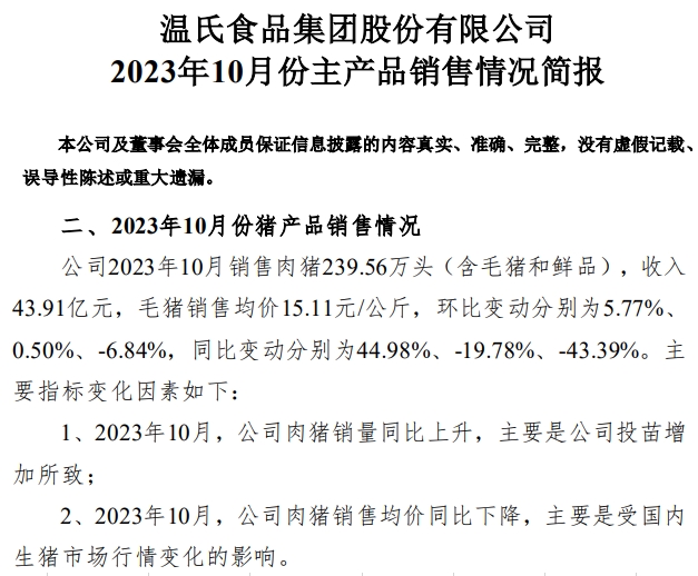 温氏股份2023年10月肉猪和肉鸡销售情况