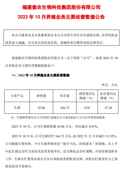 新希望、正邦、大北农和傲农2023年10月生猪销售情况