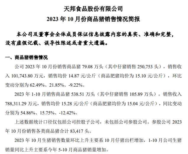 天邦食品：10月生猪销量突破历史新高，其中仔猪销量环比增长3倍多且创历史新高