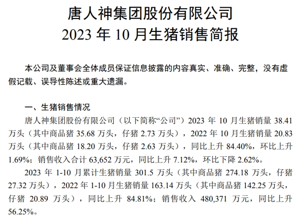 唐人神和中粮2023年10月生猪销售情况