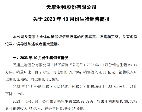 天康、京基智农和金新农2023年10月生猪销售情况