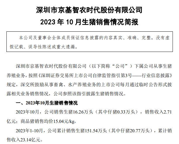 天康、京基智农和金新农2023年10月生猪销售情况