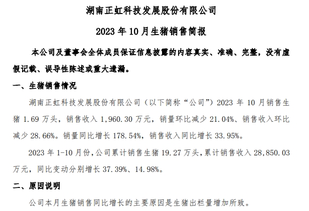 立华、东瑞、正虹和益生2023年10月生猪销售情况