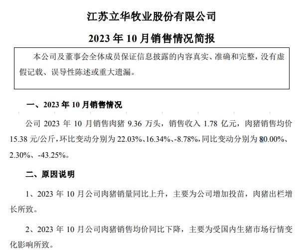 立华、东瑞、正虹和益生2023年10月生猪销售情况