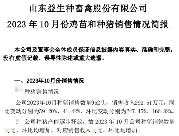 立华、东瑞、正虹和益生2023年10月生猪销售情况