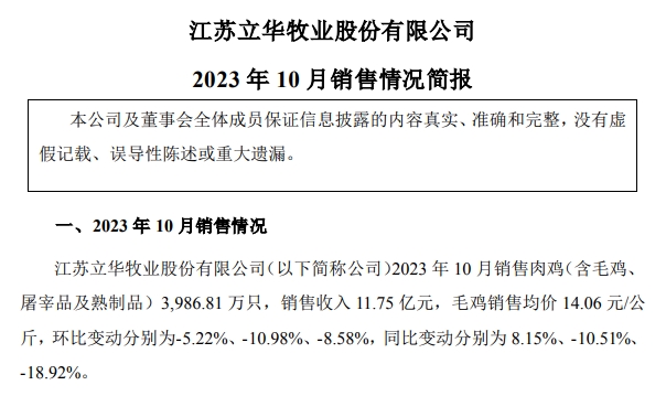 温氏、立华和湘佳2023年10月肉鸡销售情况