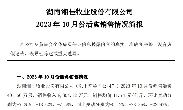 温氏、立华和湘佳2023年10月肉鸡销售情况