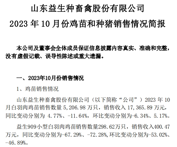 益生、民和和晓鸣2023年10月鸡苗销售情况