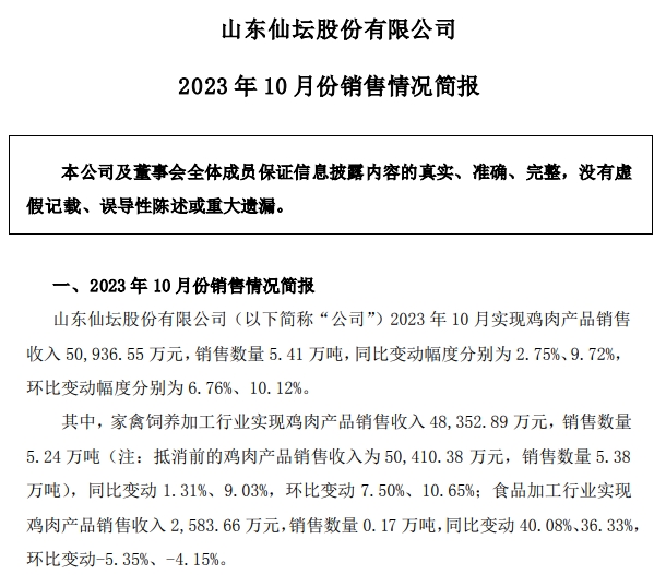 仙坛股份：10月鸡肉销量和收入同环比均增长，且销量创新高