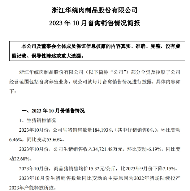 华统股份2023年10月生猪销售情况