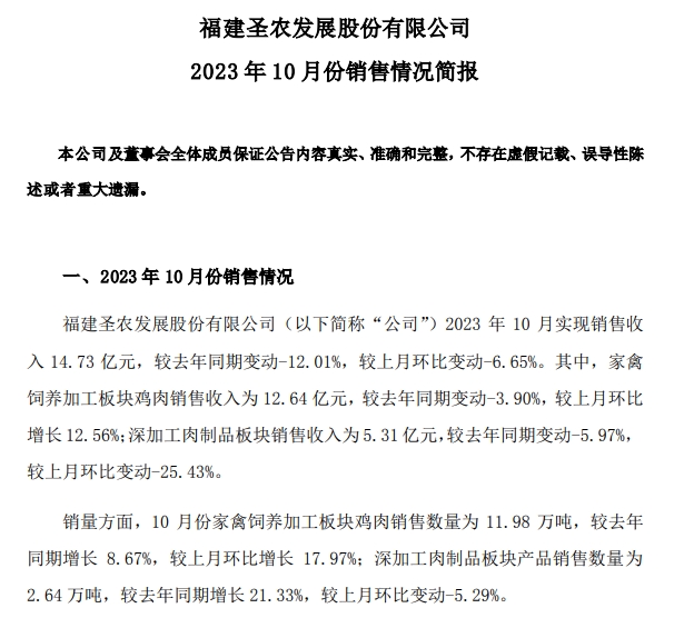 圣农发展：10月鸡肉价格出现下跌，饲养和深加工两大板块销量出现分化