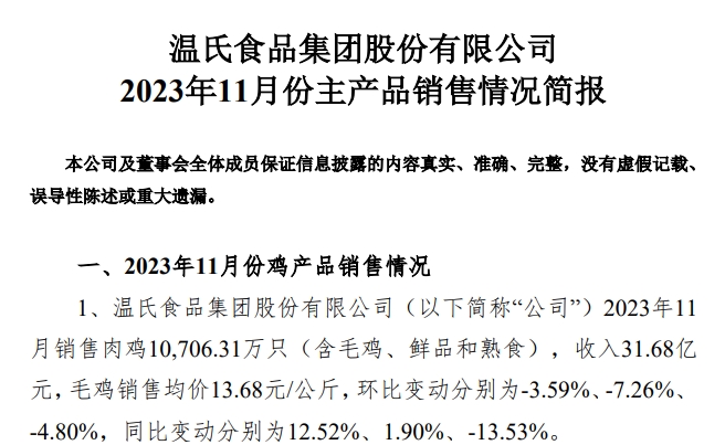 温氏股份2023年11月肉猪和肉鸡销售情况