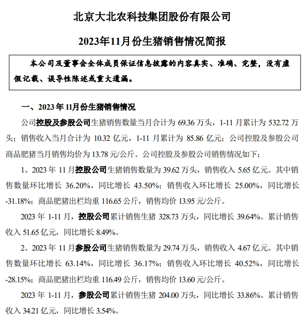 大北农、唐人神和京基2023年11月生猪销售情况