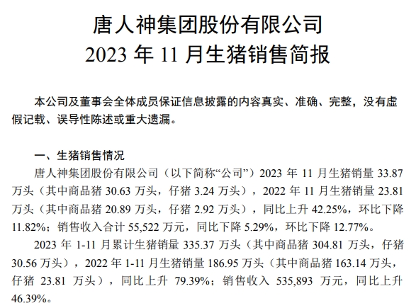 大北农、唐人神和京基2023年11月生猪销售情况