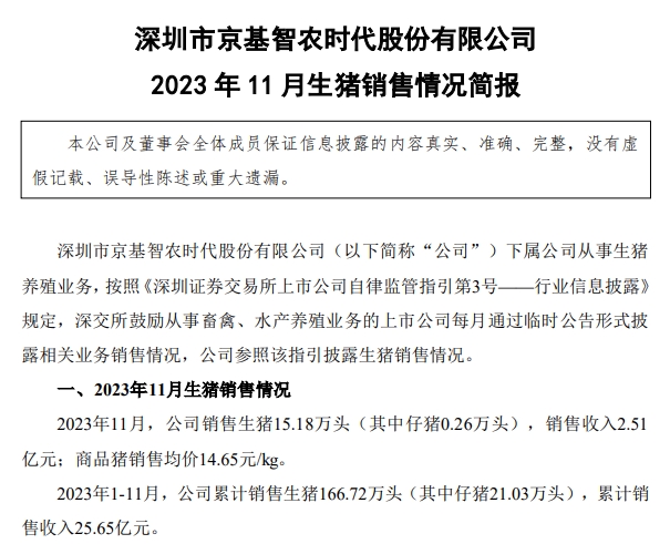 大北农、唐人神和京基2023年11月生猪销售情况