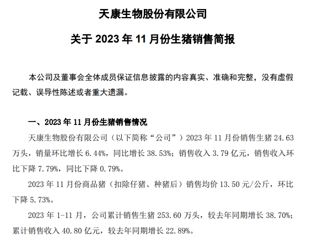 傲农、天康、东瑞和罗牛山2023年11月生猪销售情况
