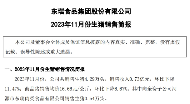 傲农、天康、东瑞和罗牛山2023年11月生猪销售情况
