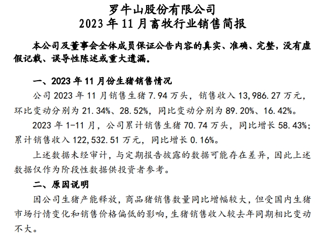 傲农、天康、东瑞和罗牛山2023年11月生猪销售情况