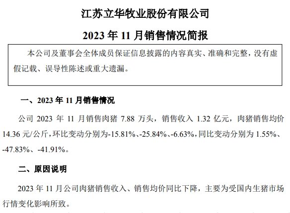 立华股份2023年11月肉鸡和肉猪销售情况
