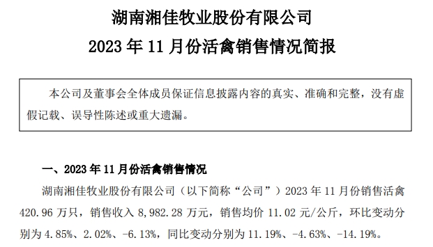 温氏、立华和湘佳2023年11月肉鸡销售情况
