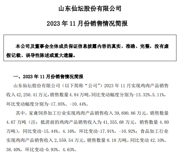 仙坛股份2023年11月鸡肉产品销售情况