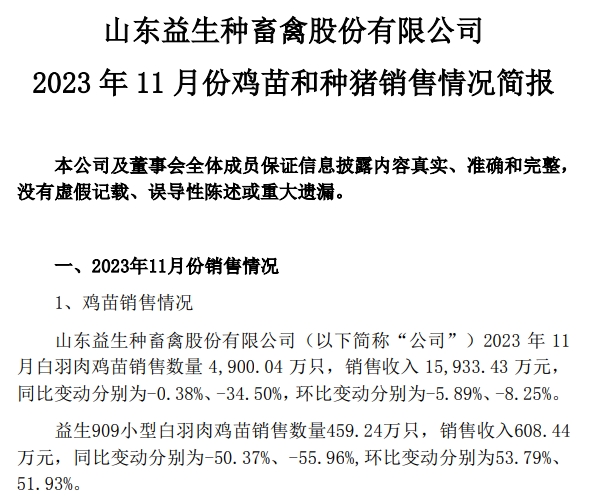 益生股份：11月鸡苗销量和收入为今年以来最低，前11月鸡苗销量超6亿只同比增长13%