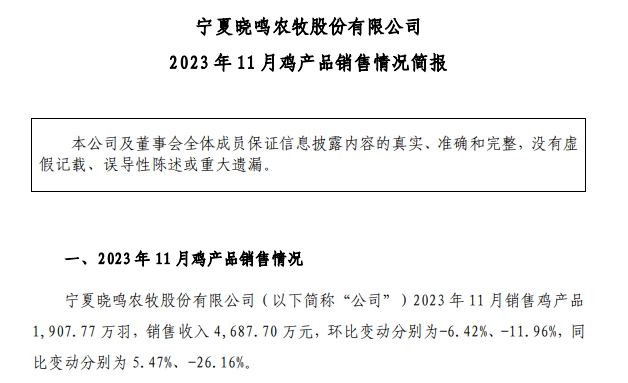 益生、民和和晓鸣2023年11月鸡苗销售情况