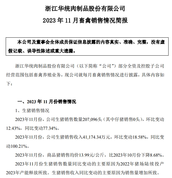 华统股份2023年11月生猪销售情况