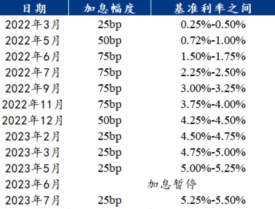 Mysteel解读：2023年大豆豆粕行业十大话题