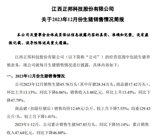 正邦科技2023年12月及年度生猪销售情况