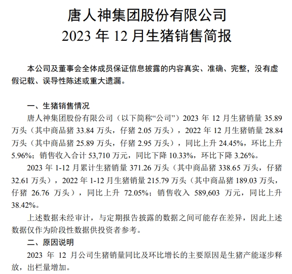 唐人神：2023年度生猪销量和收入均创历史新高