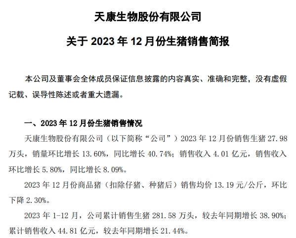 天康生物：2023年度生猪销量和收入均创历史新高