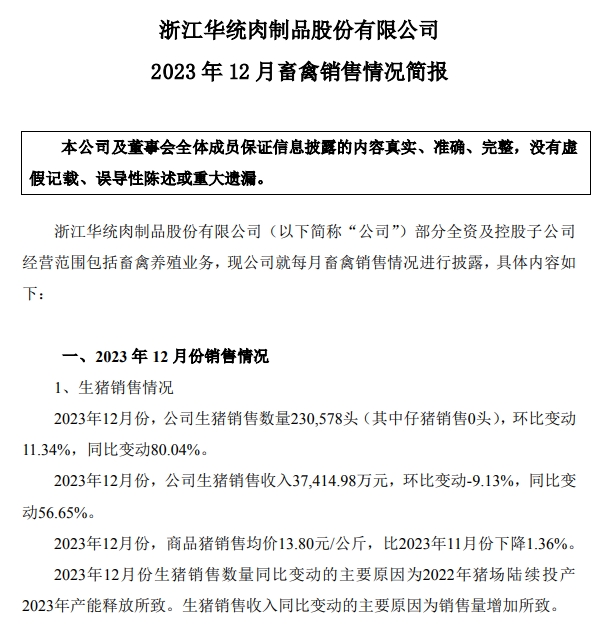 华统、京基和神农2023年度生猪销售情况